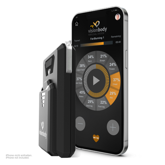 Visionbody EMS PowerBox (add-on box)